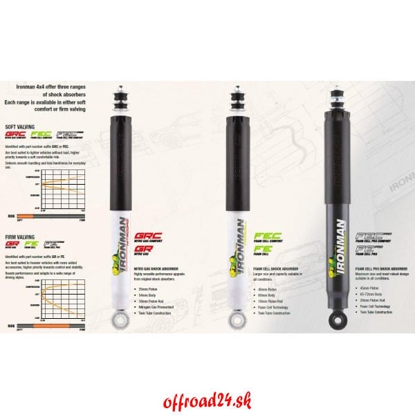 IRONMAN 4x4 Mitsubishi L200 MQ 2015+ Zadný tlmič Nitro Gas (12729GR